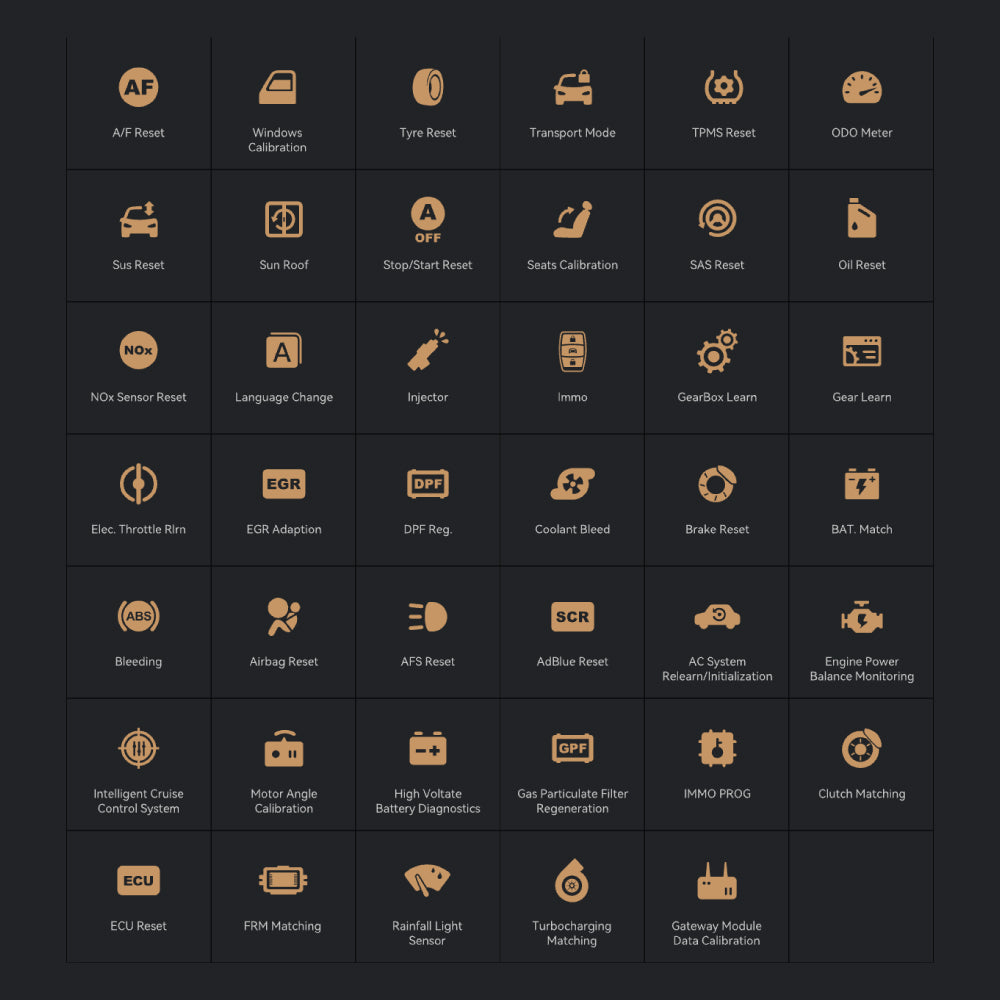 Thinktool Expert 394