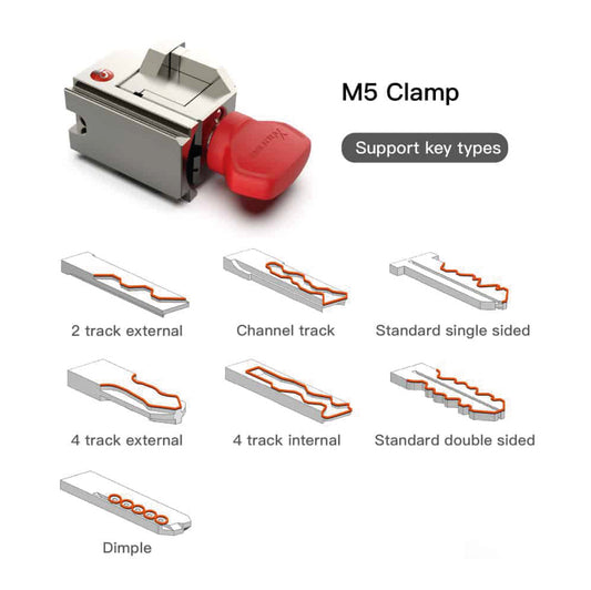 Xhorse Condor XC-MINI PLUS II 2025 Version