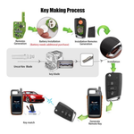 Xhorse XSDM04EN MQB Flip Llave Inteligente 3 Botones Proximidad